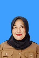 Ida Royani, S.Sos, S.Sos